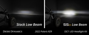 Polaris RZR Headlights - Diode Dynamics - C1 LED Pod - White - `20-`23